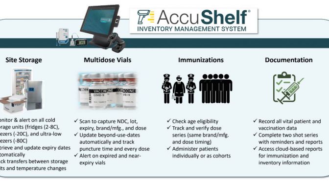 AccuShelf-Prepare-for-COVID19-Vaccine AccuShelf Prepare for COVID19 Vaccine