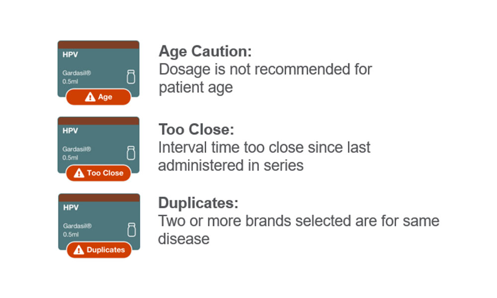 AccuVax Safety Check Screen